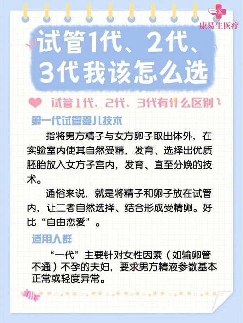 国内试管代怀怎么找-国内试管代怀如何选择