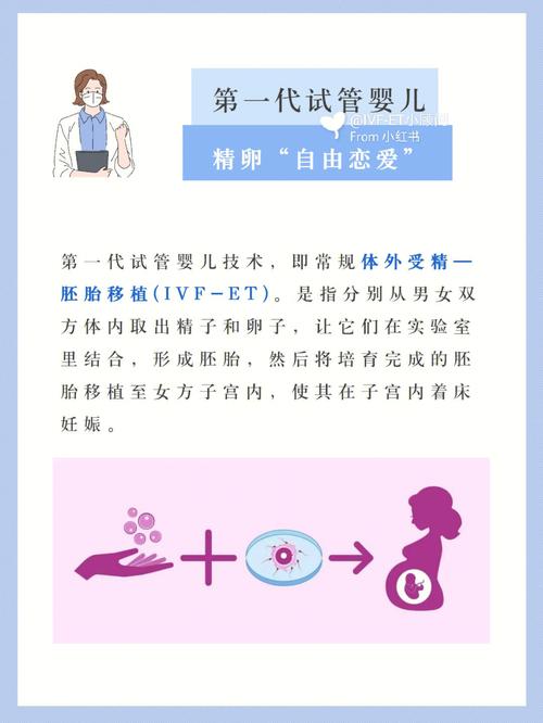 国内试管代怀哪家最好【国内试管代怀哪家最好？一探最佳选择】
